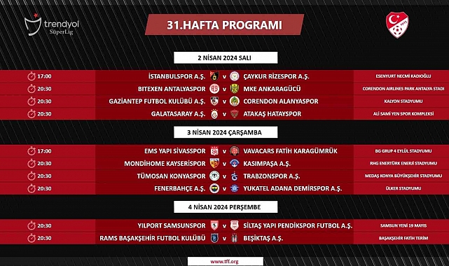 Trendyol Süper Lig'in 31. haftasının maç programı belirlendi
