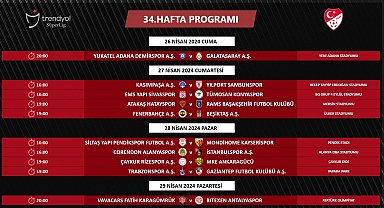 Fenerbahçe - Beşiktaş Derbisi için Tarih Açıklandı