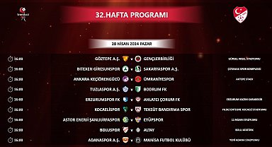 Trendyol 1. Lig 32. Hafta Maç Programı Belli Oldu