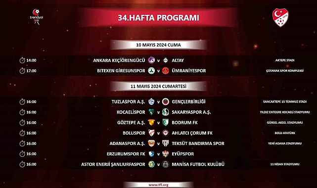 Trendyol 1. Lig'in son haftası için maç programı duyuruldu