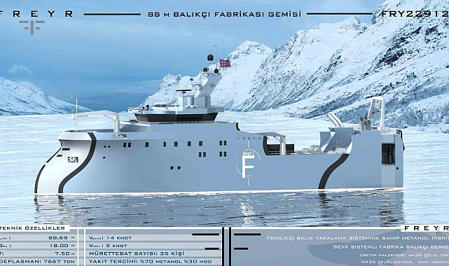 YTÜ'lü Öğrencilerden Norveç'e özel gemi tasarımı