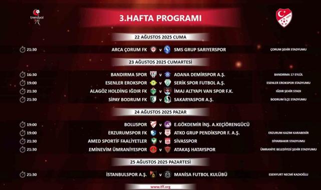Trendyol 1. Lig'de 3 ve 4. hafta programları açıklandı