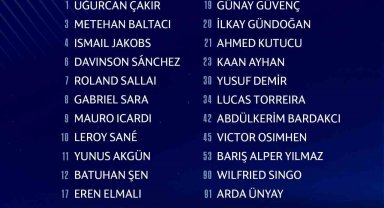 Galatasaray, Şampiyonlar Ligi kadrosunu açıkladı