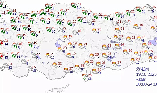 Pastırma Yazı Geliyor: 25-29 Ekim'e Dikkat!