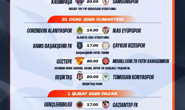 Trendyol Süper Lig'de 20-22. hafta programı açıklandı