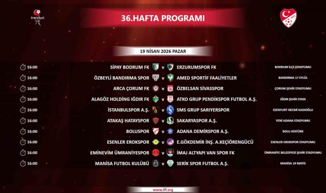 Trendyol 1. Lig'de 36. hafta programı açıklandı