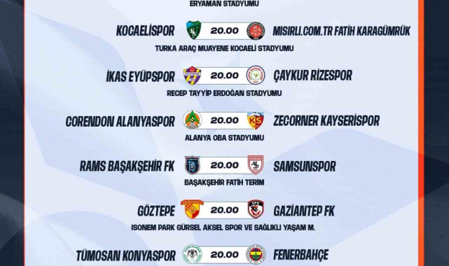 Trendyol Süper Lig'de 33. hafta programı belli oldu