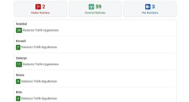 Bayramda et yerine trafik cezası yemeyin: Radar haritası açıldı
