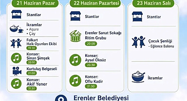 Erenler'de 3 gün sürecek kurtuluş coşkusu! Konserler ve şenlikler başlıyor