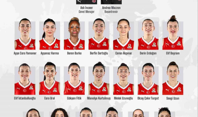 A Milli Kadın Basketbol Takımı'nın Dünya Kupası aday kadrosu belli oldu