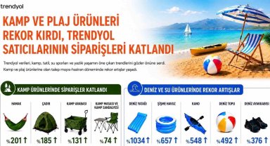 Deniz yatağı siparişleri 10 katına çıktı