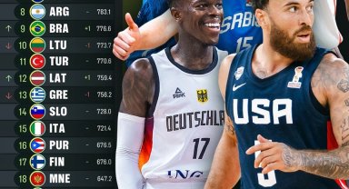 FIBA dünya sıralamasını açıkladı: Türkiye 11. sıradaki yerini korudu