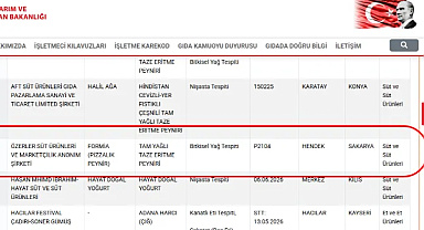  HENDEK’TE ÜRETİLEN PEYNİR YENİDEN BAKANLIĞIN İFŞA LİSTESİNDE!