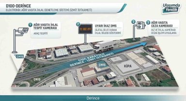 Kocaeli'de ağır vasıtalara dijital takip sistemi kurulacak